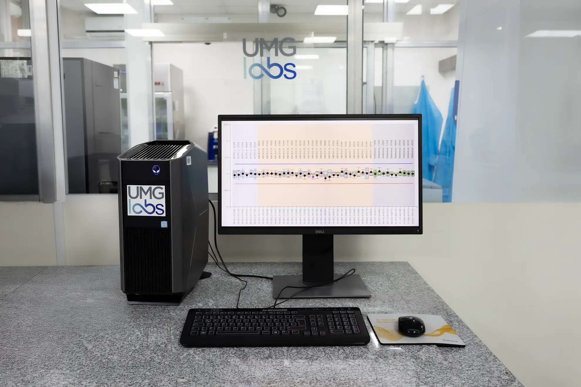 Detección de Distrofias